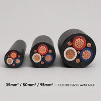 Unterirdisches Kohlebergbau-Flexibles Gummikabel Typ 241.1 AS/NZS 1802 Verzinntes Kupfer EPR-Isolierung Hochleistungs-Schleppkabel