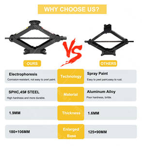 Juhong Nouveauté : Kit <span class=keywords><strong>de</strong></span> levage mobile pour voiture et camion avec cric à ciseaux, tampons en caoutchouc et outils <span class=keywords><strong>de</strong></span> réparation <span class=keywords><strong>de</strong></span> pneus en acier - Product Image 5