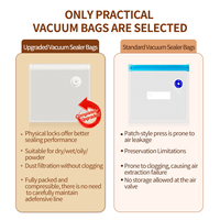 Sacs sous vide 3D à valve d'air de qualité alimentaire YK YXKANG avec fermeture éclair, compatibles micro-ondes, en LDPE, pour l'emballage de sushis et la mise sous vide