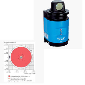 Hot-bán bệnh Máy quét laser cảm biến 1052928 NAV350-3232 bản địa hóa, điều hướng và hướng dẫn-bản địa hóa trong nhà - Product Image 3