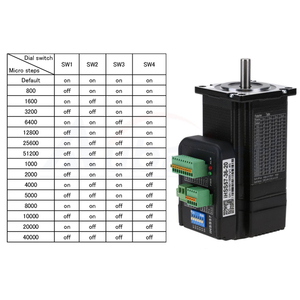 Wavetop-auto JMC Nema23 มอเตอร์แบบวงปิดในตัว 5A 36VDC 0-1500RPM 2N.m IHSS57-36-20 - Product Image 6