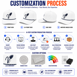 Gorra de Golf Impermeable de 5 Paneles, con Perforaciones Cortadas a Láser, Logotipo Bordado en 3D Personalizado, OEM, Transpirable, de Poliéster, para Deportes al Aire Libre - Product Image 2