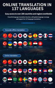 Traduttore Intelligente M12 per 137 Lingue Online e 22 Offline, Dispositivo di Traduzione per Europa Orientale, Polacco, <span class=keywords><strong>Turco</strong></span>, Ceco - Product Image 2