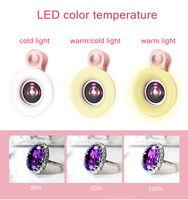 Objectif Macro 15x pour Téléphone avec Lumière LED et Fonction de Recharge pour la Photographie et la Vidéo de Cils et Sourcils sur Smartphone