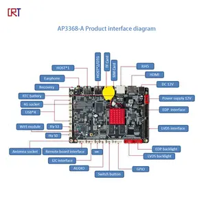 Fornitore di circuiti stampati PCBA SMT a doppia faccia di fabbrica di PCB professionale certificato ISO UL