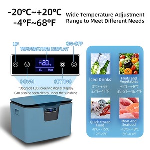 U28 28L Single Temperature Single Control Portable Car <b>Refrigerator</b> Freezer Suitable for Outdoor Camping With Faucet - Product Image 2