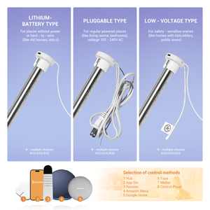 Hiện đại đơn giản điện Linen Con lăn rèm thông minh điều khiển từ xa với tự động dừng được xây dựng trong cài đặt tuya Alexa vấn đề có thể sử dụng - Product Image 2