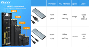 Factory Wholesale OSCOO External <strong>Hard</strong> <strong>Drive</strong> Enclosurer USB3.0 Type-C Interface Support M.2 SATA ( NGFF ) and M.2 NVMe PCIe <strong>SSD</strong> - Product Image 6