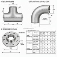 Raccords de tuyauterie en acier au carbone A105 A234 WPB pour pétrole et gaz, conformes ASME B16.5 B16.9 : Coude à 90 degrés, T égal, Col de soudure, Brides - Vente en gros