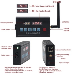 Trong nhà ngoài trời không dây Radar cảm biến vận động viên theo dõi thời gian Hệ ThốNg DẫN Đồng hồ đua Marathon chạy chạy nước Rút đồng hồ bấm giờ đua hẹn giờ - Product Image 3
