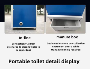 Mobile Outdoor Portable Steel Aluminum <b>Frame</b> Durable Eco-Friendly Chemical WC Toilet Bathroom Set with 5 Year Warranty - Product Image 3