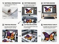 Ailes de papillon d'Halloween personnalisées avec logo pour enfants, motif citrouille, fantôme, toile d'araignée, ailes de déguisement violettes et orange