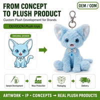 Peluches personnalisées à faible MOQ, jouets en peluche réalistes sur mesure, poupées en peluche simulées, conception personnalisée