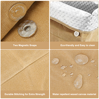 Sac isotherme tendance grande capacité anti-fuite avec fermeture magnétique, design facile à nettoyer pour le bureau, les pique-niques en extérieur, en PEVA