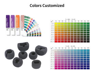 Giá rẻ <span class=keywords><strong>Microphone</strong></span> Sponge Bìa gió màn hình - Product Image 3