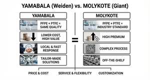 Yamabala จาระบีป้องกันสนิม KY1301ทำงานเงียบน้ำมันหล่อลื่นอุตสาหกรรมพร้อมองค์ประกอบน้ำมันพื้นฐานสำหรับการใช้งานที่ละเอียดอ่อน - Product Image 4