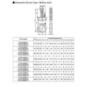 Пневматические электрические шиберные затворы для сверхвысокого вакуума с фланцами ISO-F GB-<span class=keywords><strong>LP</strong></span>, управляемые давлением - Product Image 6