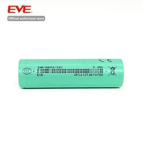 Long Cycle Life 18650-33V 3200mah Cylindrical Lithium Battery for Camping Lantern Fishing Light Headlamp