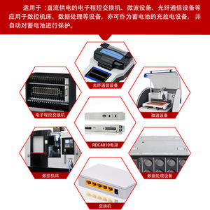 Alimentation à découpage haute fréquence Shan Shuo 48Vdc 10A pour télécommunications, montage en rack 2U, 8,8kg - Product Image 5