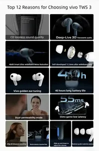 Écouteurs sans fil <span class=keywords><strong>Vivo</strong></span> TWS <span class=keywords><strong>3</strong></span> BT originaux, audio 360°, réduction de bruit <span class=keywords><strong>active</strong></span> 48 dB, jusqu'à 40 heures d'autonomie avec étui de charge - Product Image 2