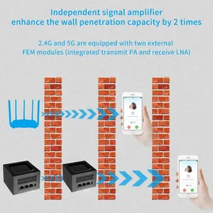 Sistema WiFi Inalámbrico <span class=keywords><strong>Mesh</strong></span> para Toda la Casa <span class=keywords><strong>AC1200</strong></span>, Router WiFi de 2.4G y 5GHz, Repetidor de Alta Velocidad, Similar a MW6 - Product Image 4