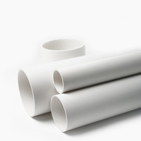 Tuberías de PVC Redondas Resistentes a la Corrosión de la Marca Shuowei, Certificadas por ISO9001, para Suministro de Agua, Hechas a Medida en Guangdong, China