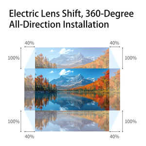 Proyector Láser AL-LW520, 7,300 Lúmenes, Lente, 1280*800P, Utilizado para Trabajo de Oficina/Enseñanza/Ingeniería/Exhibición - Product Image 3