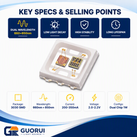 Spécifications des puces LED SMD 3030 Guorui de Chine, double couleur 660nm 850nm 1W, fiche technique LED pour la thérapie infrarouge