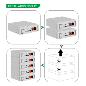 Stacked Rack Lithium Battery 48V 51.2V 100Ah 200Ah 5kwh 10kwh Solar <b>System</b> <b>Storage</b> Battery - Product Image 2