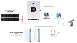 Kowint 6kw 8kw 10kw 12kw 48V en la red fuera de la red <span class=keywords><strong>Inversor</strong></span> solar <span class=keywords><strong>Inversor</strong></span> Versión de EE. UU. <span class=keywords><strong>Inversor</strong></span> híbrido solar - Product Image 5