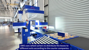 เค<span class=keywords><strong>ร</strong></span>ื่อง<span class=keywords><strong>ค</strong></span>ัดแยกพัสดุแบบสายพานลำเลียงระบบ<span class=keywords><strong>ค</strong></span>ัดแยกและขนส่<span class=keywords><strong>ง</strong></span>อัจฉริยะระบบขนส่<span class=keywords><strong>ง</strong></span>อี<span class=keywords><strong>ค</strong></span>อมเมิ<span class=keywords><strong>ร</strong></span>์ซ - Product Image 4