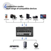 NOUVEAU Convertisseur audio analogique-numérique avec fonction 3EQ et 6 interfaces – Numériseur audio pour studio à domicile