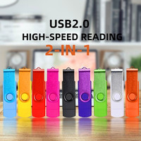 Clé USB ultra-compacte et durable pour cadeaux promotionnels – Accessoires numériques populaires pour la vente en gros