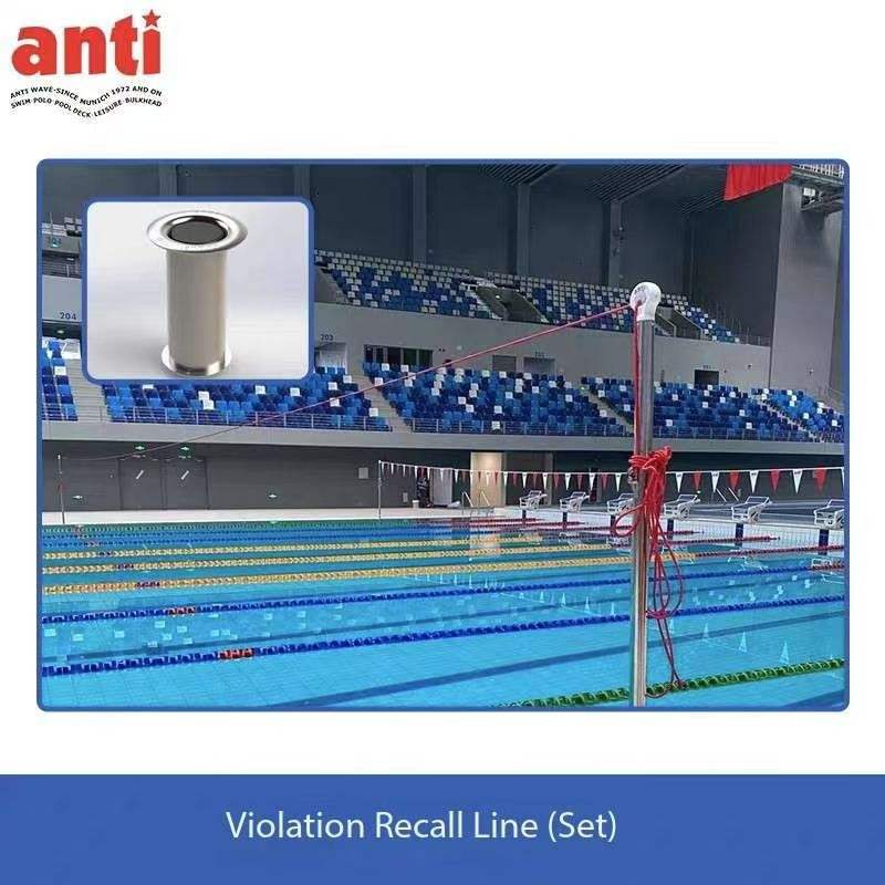 Violation Recall line