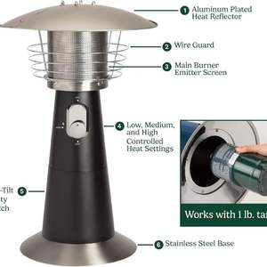 مدفأة فناء محمولة للطاولة بقوة 11,000 وحدة حرارية بريطانية، تعمل بالبروبان للاستخدام الخارجي، مصنوعة من الفولاذ المقاوم للصدأ مع مفتاح أمان للإمالة وشعلة حرارية قابلة للتعديل وواقي شاشة - Product Image 6