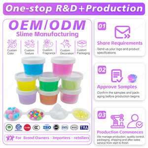 Kit de slime pour enfants, 8 pots de slime beurre nuage pré-faits avec add-ons, jouet sensoriel DIY, OEM - Product Image 1