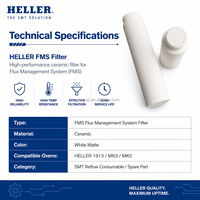 9220451816 HELLER Filtre pour four de refusion FMS (Filtration et Gestion du Flux) Élément filtrant 1913 MK3 MK5 Pièces consommables SMT
