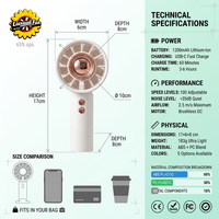 Ventilateur portable sans pales LX8868 pour camping et maison, réglage 100 niveaux, rechargeable USB (1200 mAh), faible bruit, extérieur