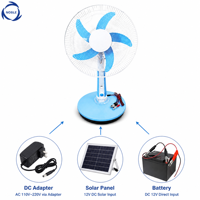 Vente en gros de ventilateurs de table de 16 pouces en provenance de Chine, ventilateur électrique portable AC/DC avec lumière LED, alimentation solaire/par batterie pour une utilisation en extérieur