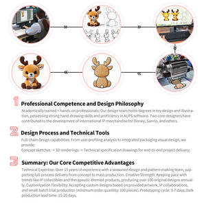 <span class=keywords><strong>Orsacchiotto</strong></span> di Peluche Personalizzato con Logo su Maglietta, Regalo Promozionale Economico all'Ingrosso - Product Image 5