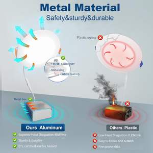 Luz LED regulable de 9W al por mayor, moderna, de 4 pulgadas, delgada, empotrada en el techo, para el hogar u oficina, cuerpo de aluminio - Product Image 2
