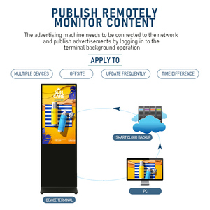 Hot bán thông minh kiosk dọc LCD quảng cáo hiển thị tương tác Bảng điều chỉnh kỹ thuật số biển Totem tầng thường vụ màn hình cảm ứng - Product Image 5