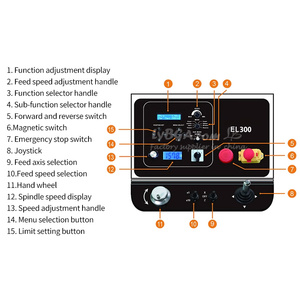 स्वचालित cnc प्रोग्रामिंग लैथ सटीक धातु लद EL300-750mm EL250-550mm उत्कीर्णन काटने वाली मिलिंग मशीन - Product Image 5