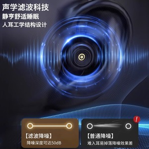 Les nouveaux écouteurs filtrants haute puissance de Zhuochen sont spécialement conçus pour les dortoirs étudiants, offrant une réduction du bruit et une tranquillité. - Product Image 3