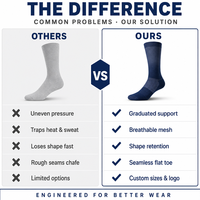 Chaussettes de compression athlétiques montantes pour infirmières avec soutien long de la voûte plantaire, respirantes, pour le sport, personnalisables