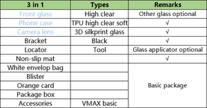 9 Trong 1 Bó Bộ Tempered Glass Front Trở Lại Bảo Vệ Màn Hình + Điện Thoại Trường Hợp + Ống Kính Bảo Vệ Cho <span class=keywords><strong>iPhone</strong></span> 15 14 13 12 11 Loạt - Product Image 5