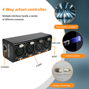 Contrôleur d'éclairage Ethernet ArtNet DMX512 RDM <span class=keywords><strong>Interface</strong></span> 4 Universe 2048 pour le contrôle de l'éclairage DJ Stage Disco Party Wedding - Product Image 3