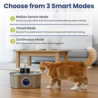Fontaine à eau automatique pour chat Elecpet sans fil en acier inoxydable avec capteur, alimentation Type-C, 3 modes intelligents, distributeur d'eau silencieux pour animaux de compagnie