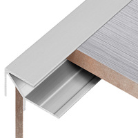 Plinthe LED Moderne Allzet 80 mm en Aluminium – Profilé Mural LED pour Plancher, Idéal Appartement