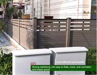 Clôture en WPC, poteau en aluminium, composite bois-plastique, écologique, imperméable, résistant aux UV, sécurité domestique, clôture de jardin extérieure